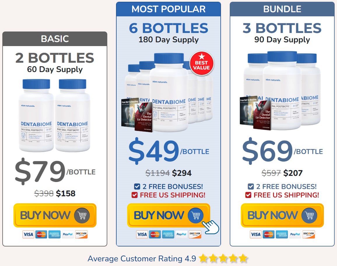 DentaBiome pricing